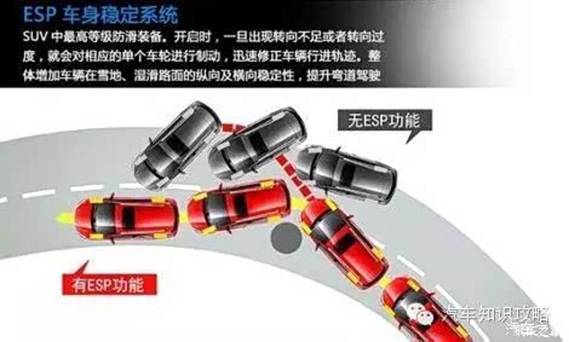 稳定辅助
