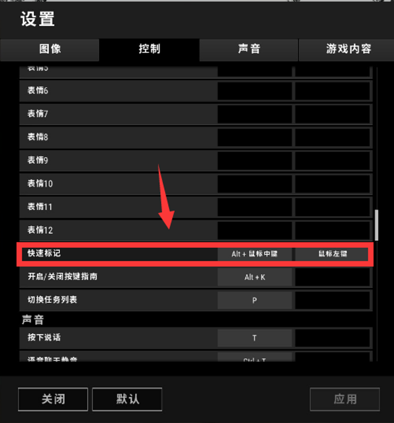 多功能透视：解读不同行业的视角