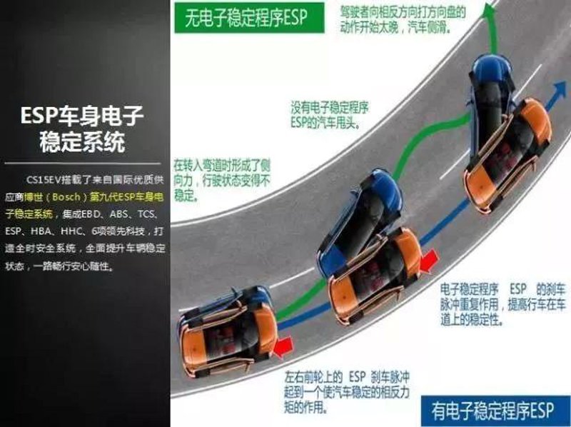 三角洲辅助：如何选择最适合你的产品？