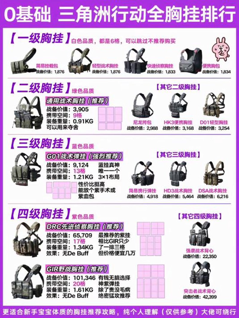 三角洲行动辅助：如何提升特种部队作战效率